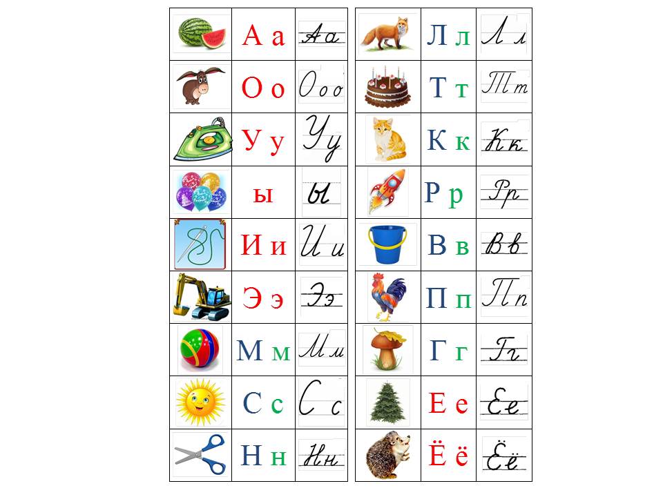 Алфавит установить. Соотнесение печатной и письменной буквы. Алфавит для коррекционной школы. Картинку с алфавитом и письменно и печатным. Азбука письменные с картинками.